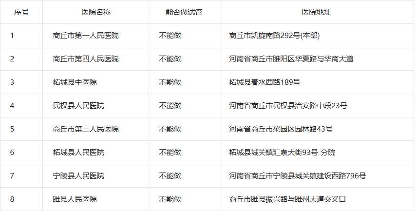 南京做人工玛丽不孕优越,南京人工授精玛丽不孕