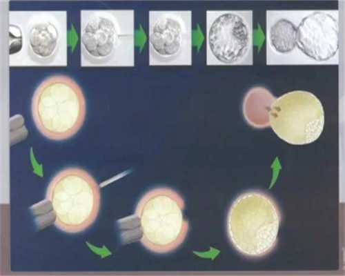 南京代怀生子助孕,南京三代试管包生男孩价格？附详细费用清单