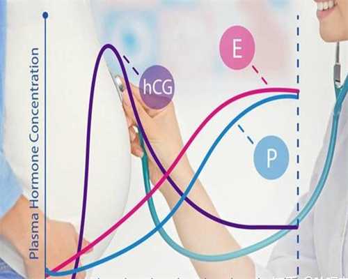 南京靠谱的助孕公司 南京鼓楼医院试管婴儿成功率 ‘彩超宝宝照片看男女’